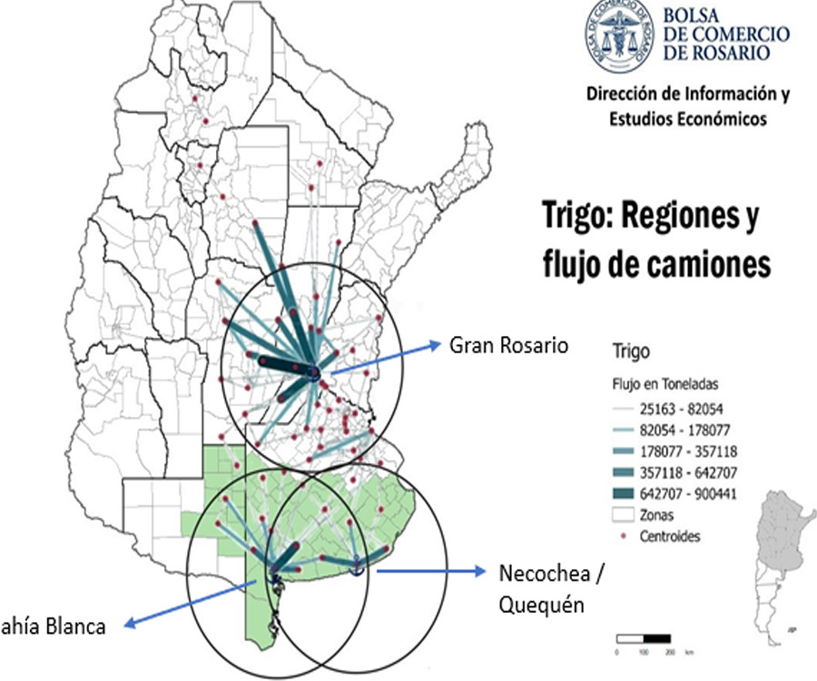 Radiografía de la logística del trigo hacia los puertos de Rosario, Bahía Blanca y Quequén