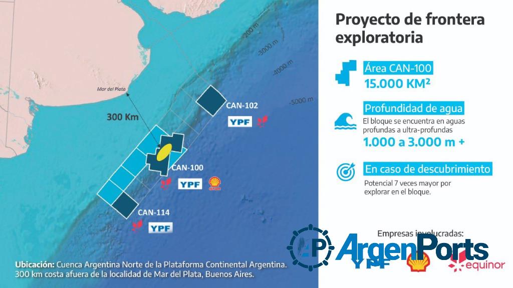 Mar del Plata: el Gobierno aprobó la perforación de un pozo exploratorio