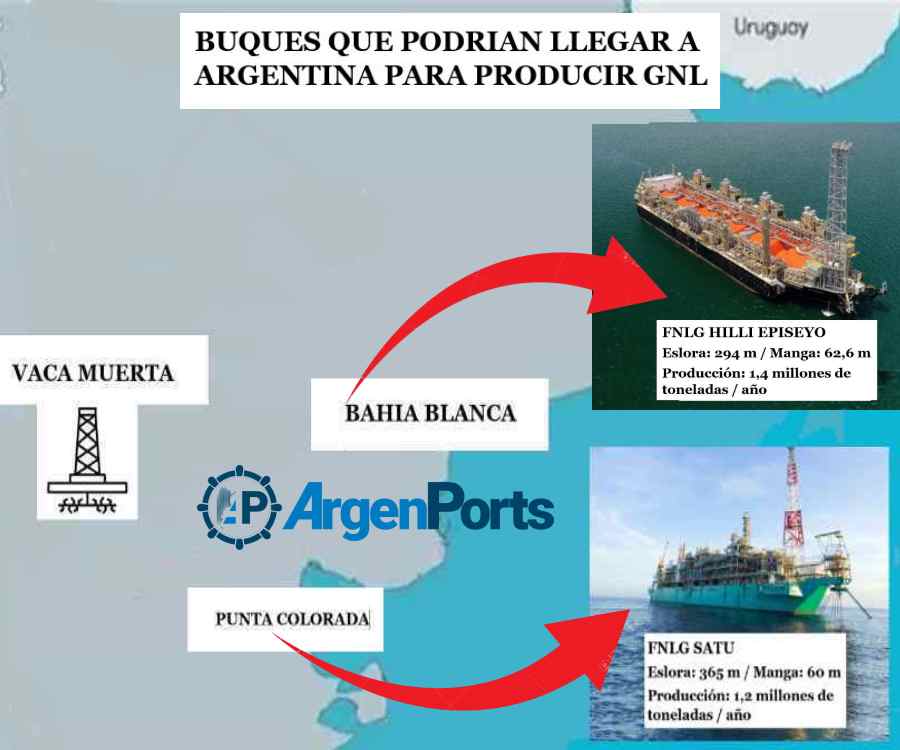 Todo es posible en el GNL argentino: danza de buques licuefactores y sitios onshore