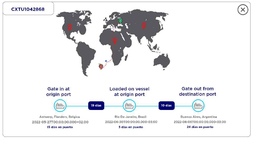 Loginter lanzó TrackGeo: la plataforma que soluciona el seguimiento de envíos marítimos
