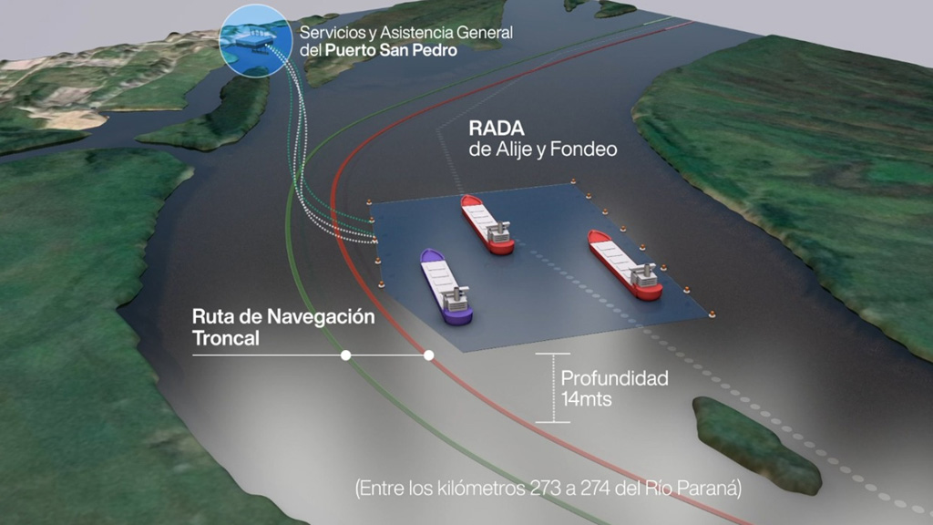 Nueva rada operativa del puerto de San Pedro en el canal troncal del Paraná